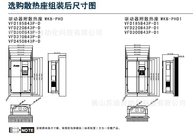VFD-B-P系列变频器安装尺寸图2