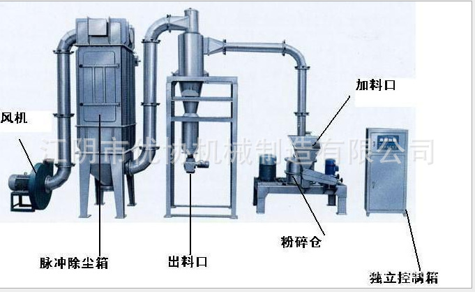 QQ截图20131014074039