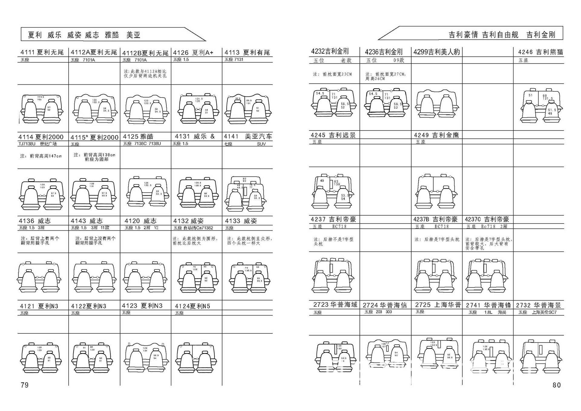 44-夏利 吉利 华普