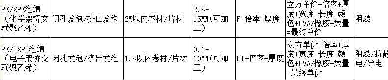 QQ图片20130710142249