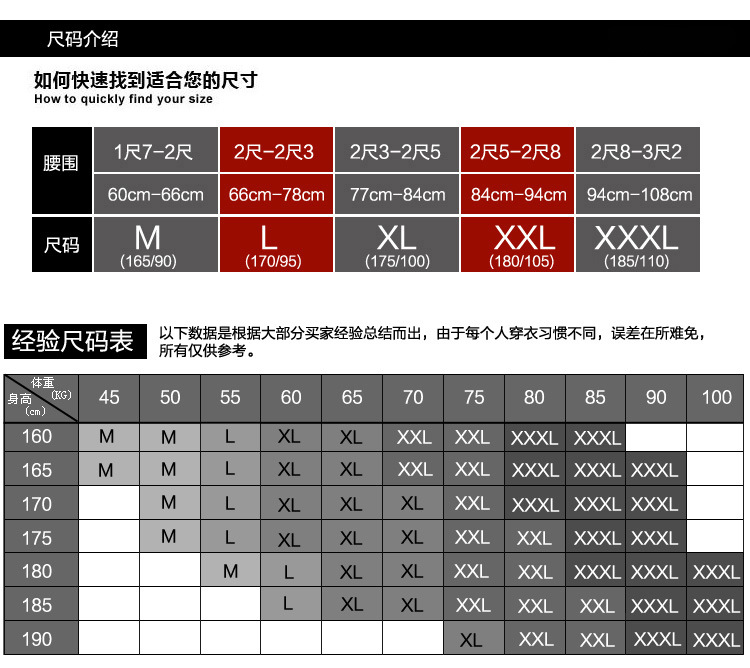 T2coAlXXlaXXXXXXXX_!!165181996