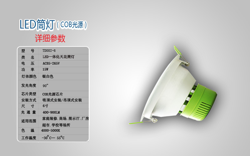 参数(2)