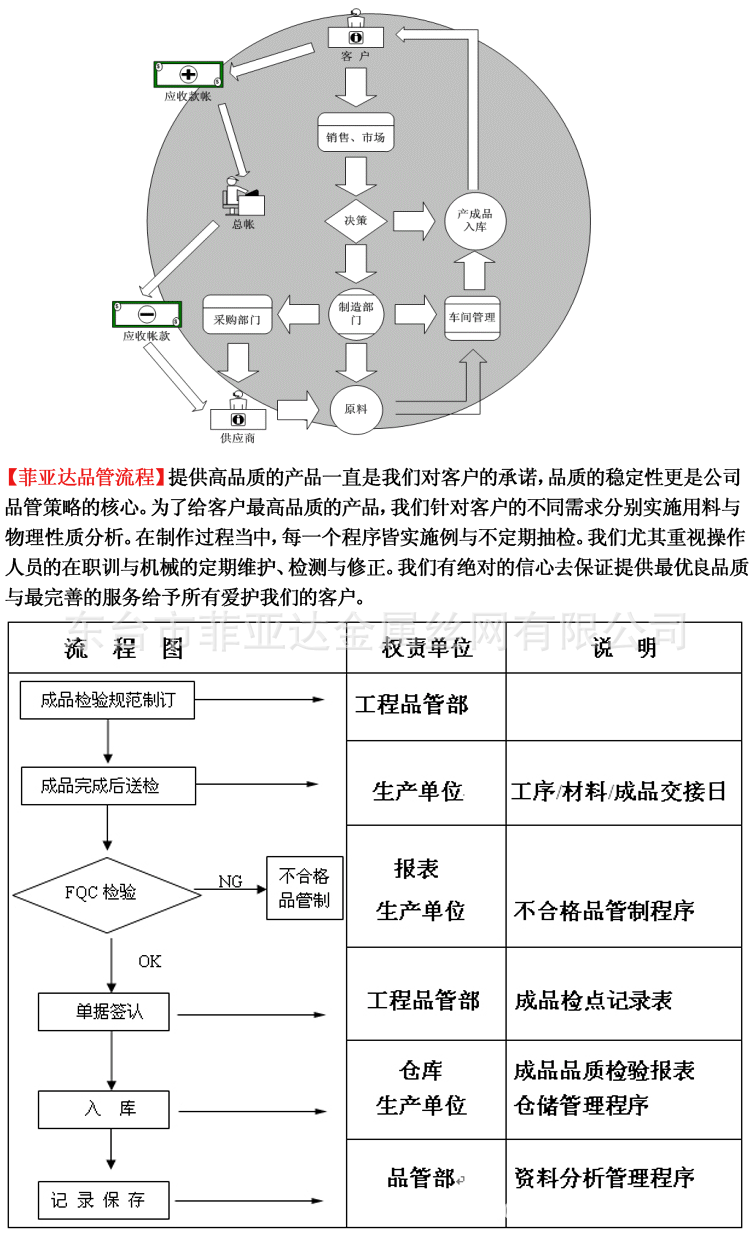 詳情頁_02