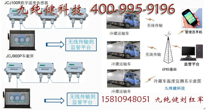 高配置型水印