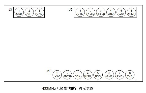 433MHz无线模块的针脚示意图