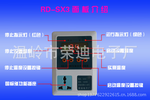 三顯麵板介紹