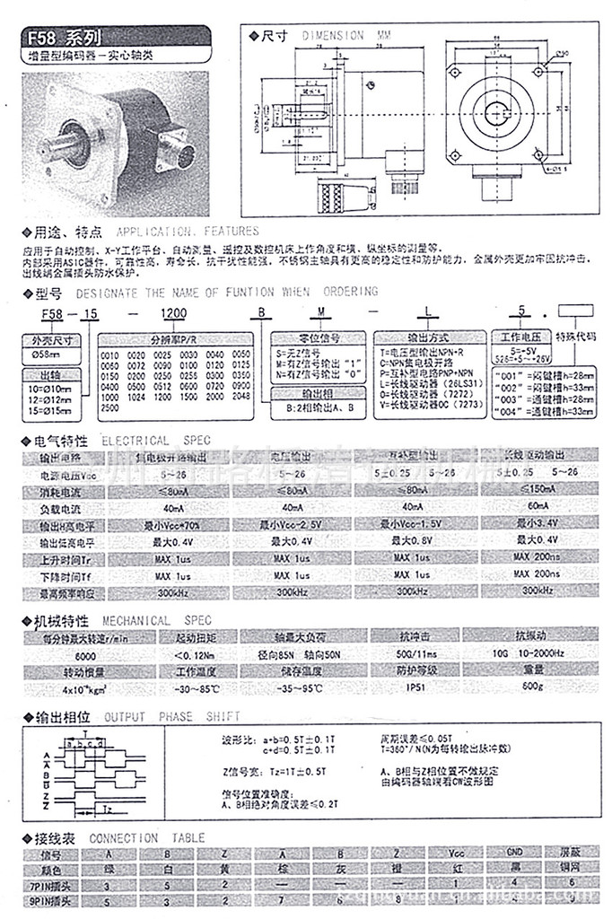 供应高质量/高标准/增量型编码器，数控车床配件 机床附件