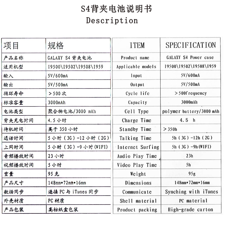 三星S4/I9500背夹电池 蜘蛛侠背夹电池