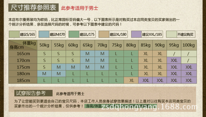 布尔曼尺寸推荐最新版本2013年09月28日更新