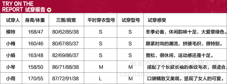 RD12132   試穿報告