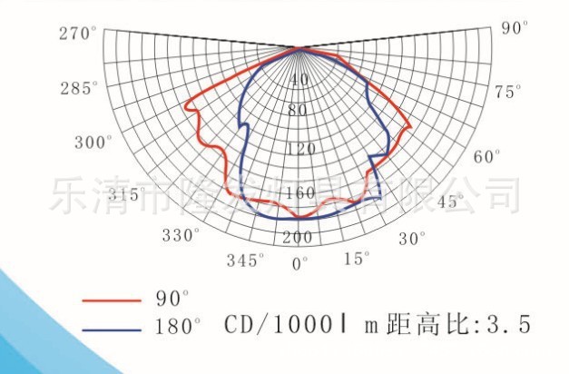 QQ图片20131127070904