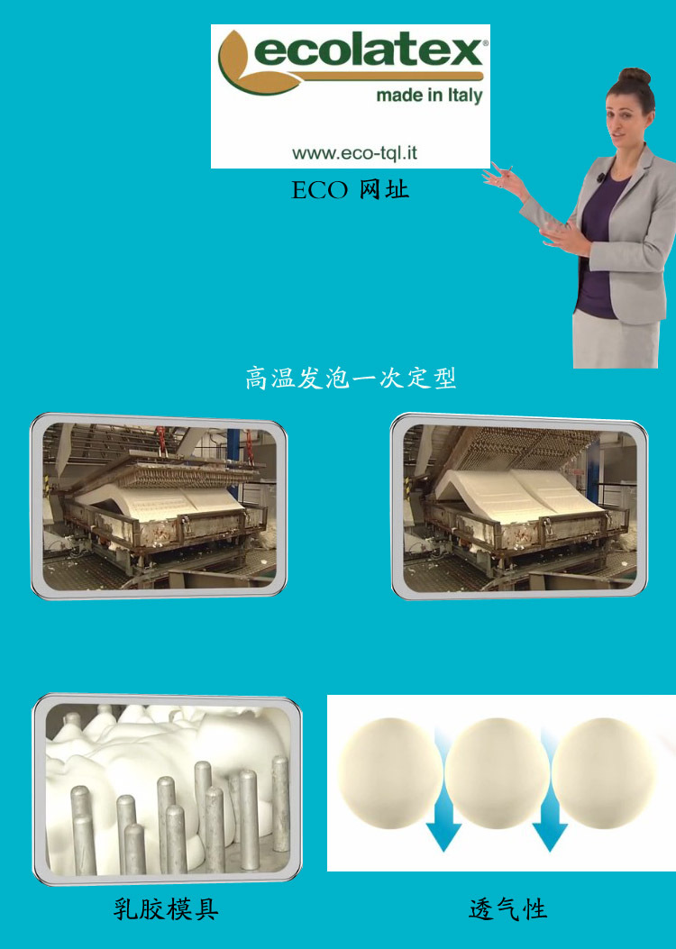 2013? ECO =15