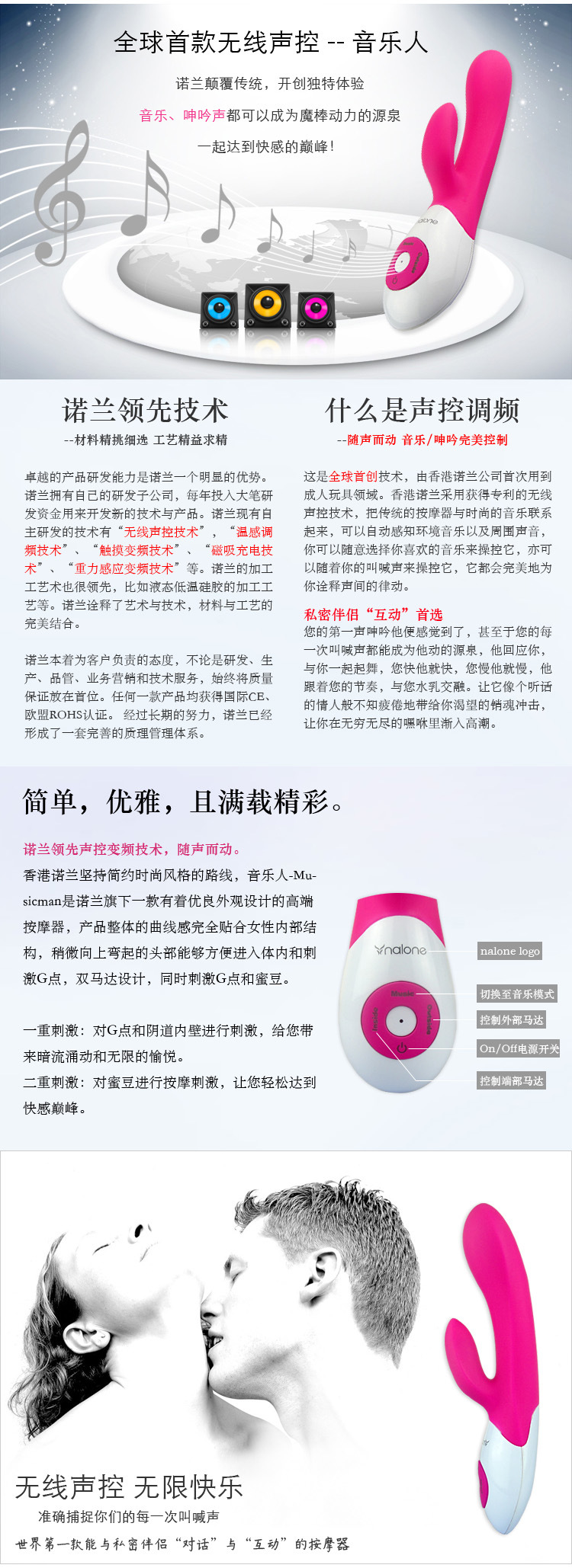 音樂人 聲控介紹