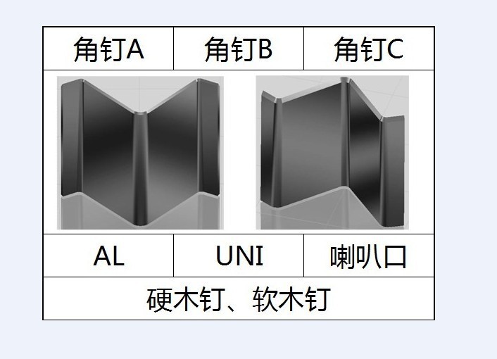 硬木钉软木钉