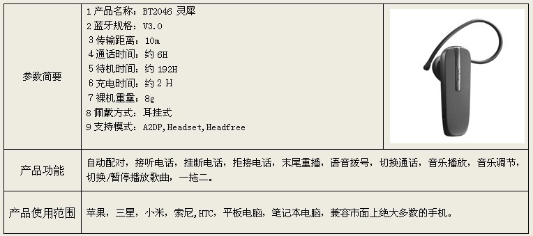 QQ截图20130808194137