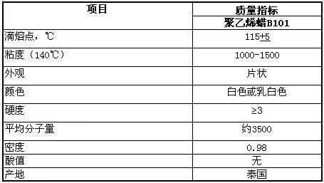 聚乙烯蜡指标中文