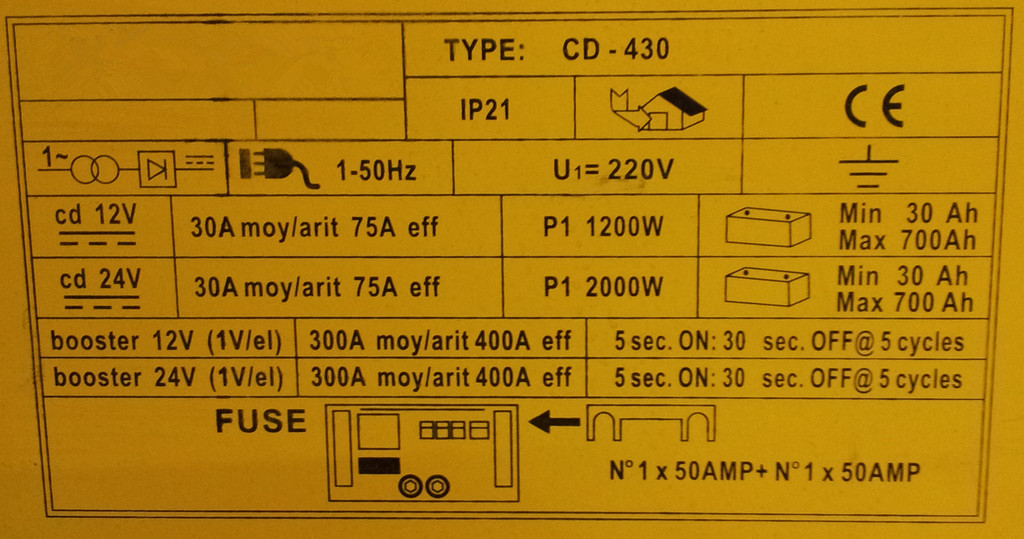 CD-430充電器參數