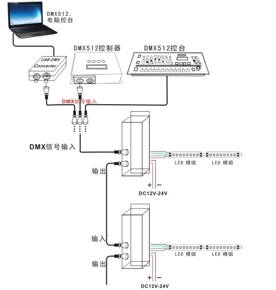 产品接线图