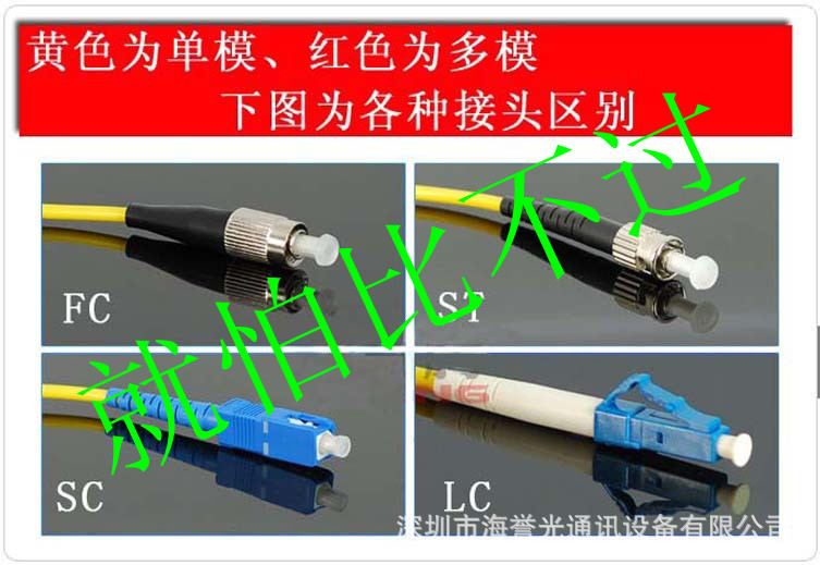 产品区分度_副本