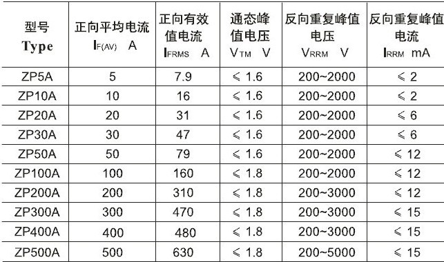 QQ截图20130511095654