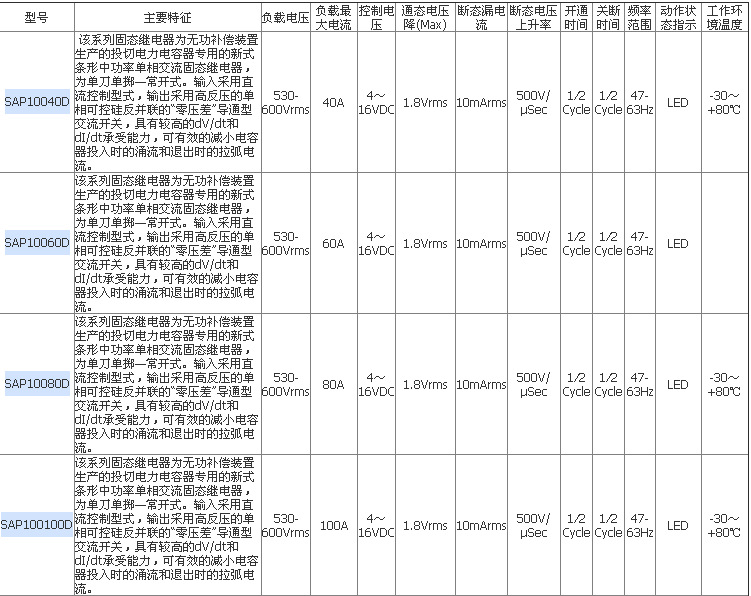 QQ截图20130827134755图片17