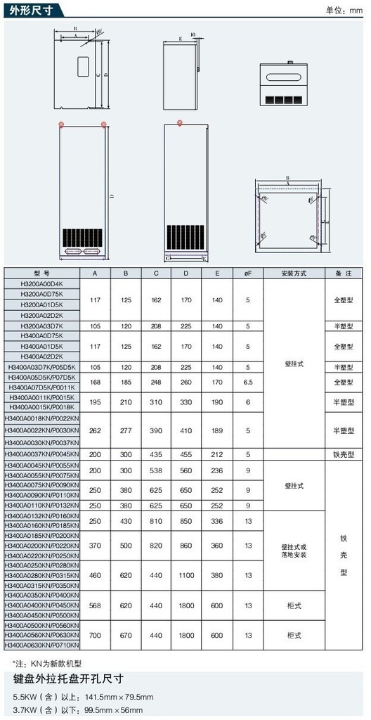 H3000眾辰變頻器說明3