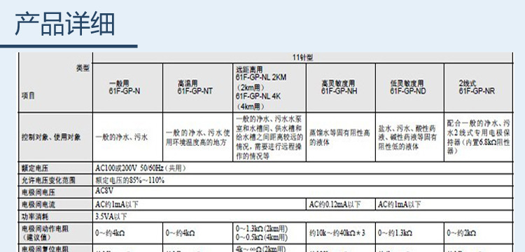 最新宗拓產品詳情頁模板1_03