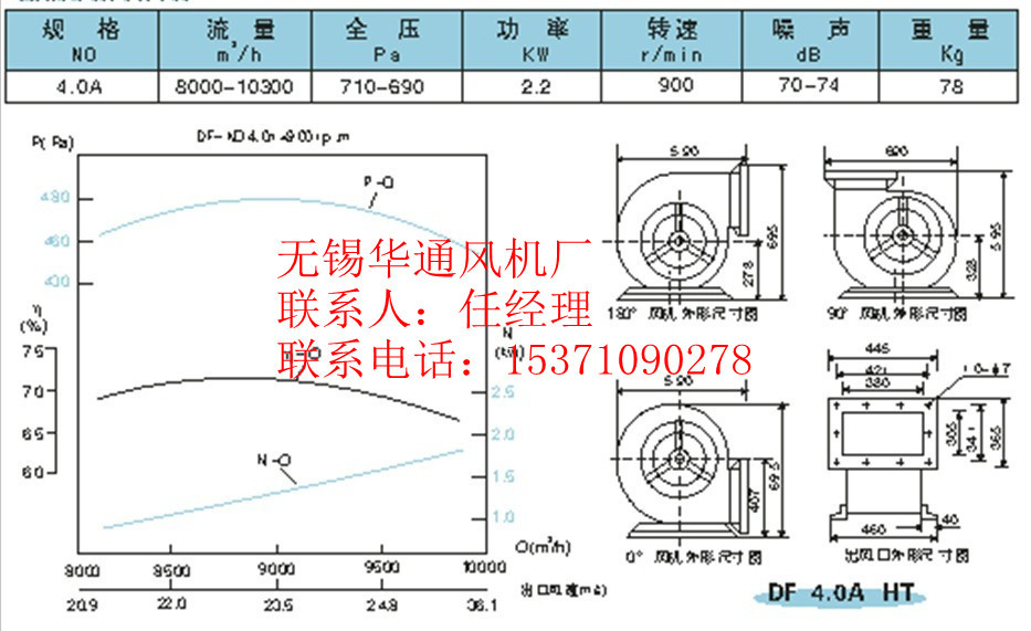 DF 4.0A参数表_副本