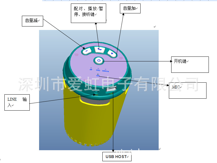 可乐杯蓝牙音箱