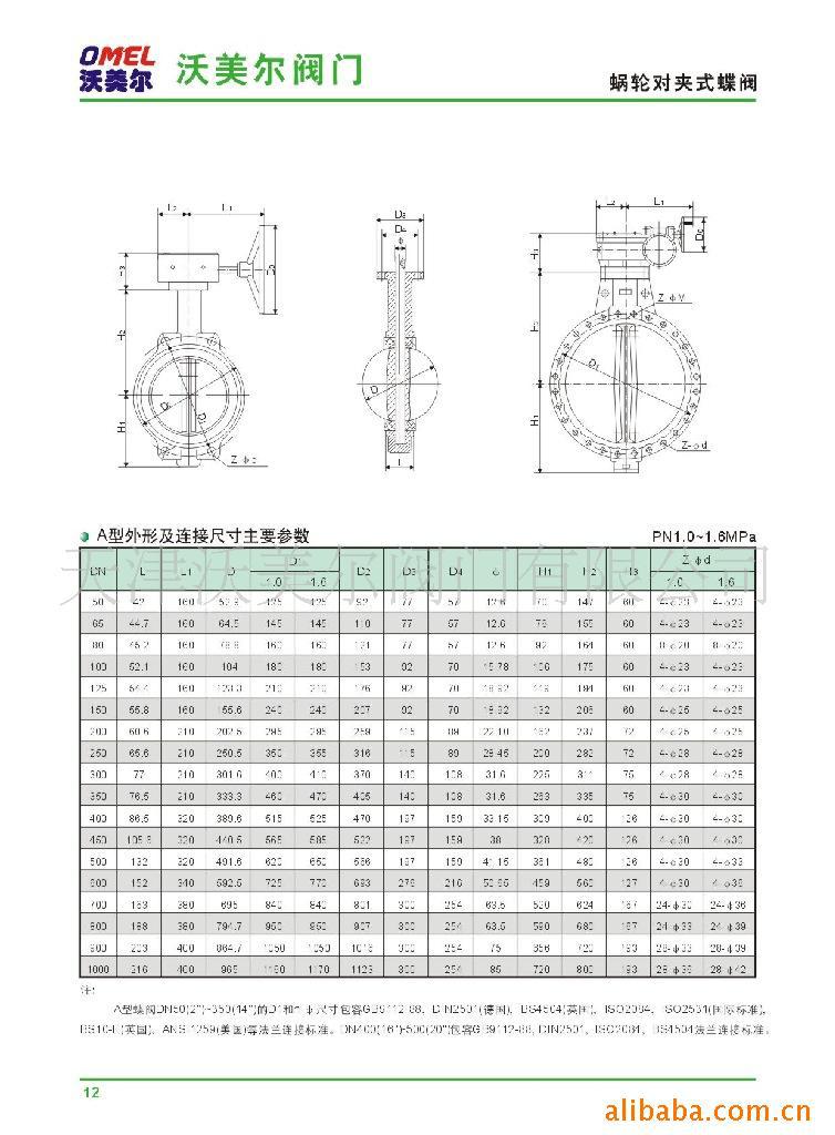 蜗轮对夹式