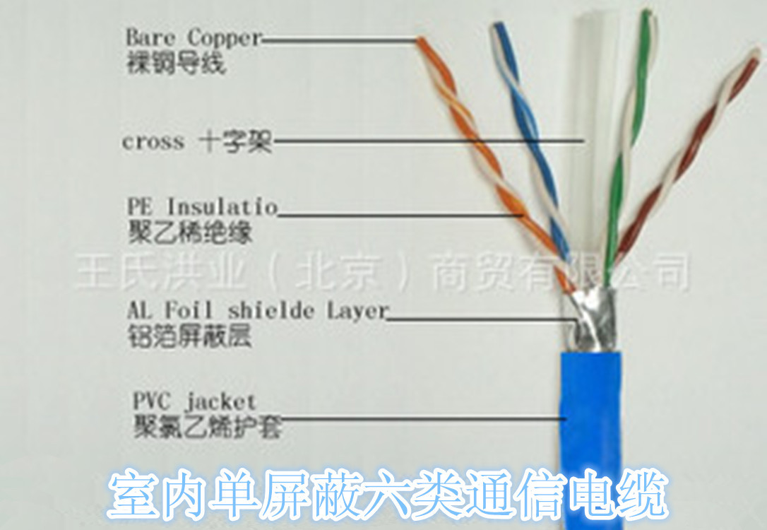 足057 足300米 安普洪业超六类单屏蔽网线 全千兆无氧铜 原装正品