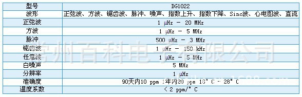 DG1022技术参数1