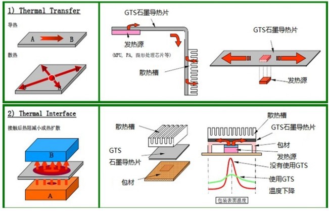 QQ截图20131011141318