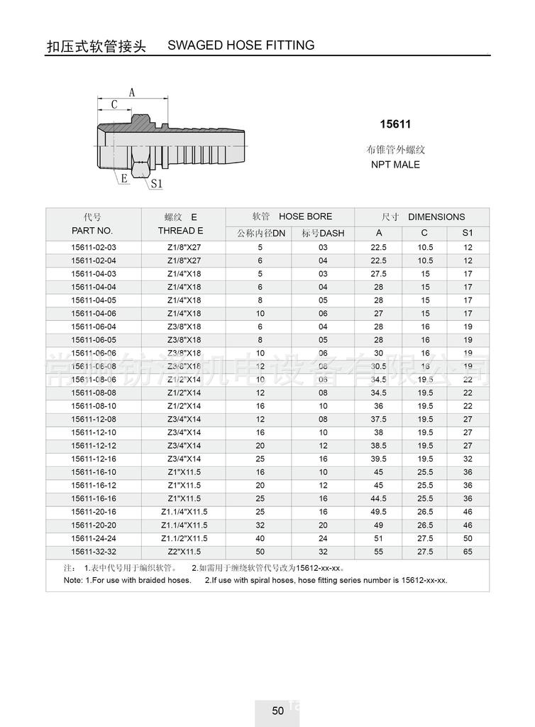 产品中心 液压接头 > 布锥管外螺纹直通胶管接头(15611)  常州钫泽