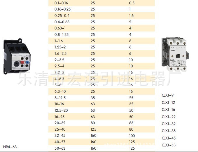 正泰nr4-63系列热继电器 正泰电器