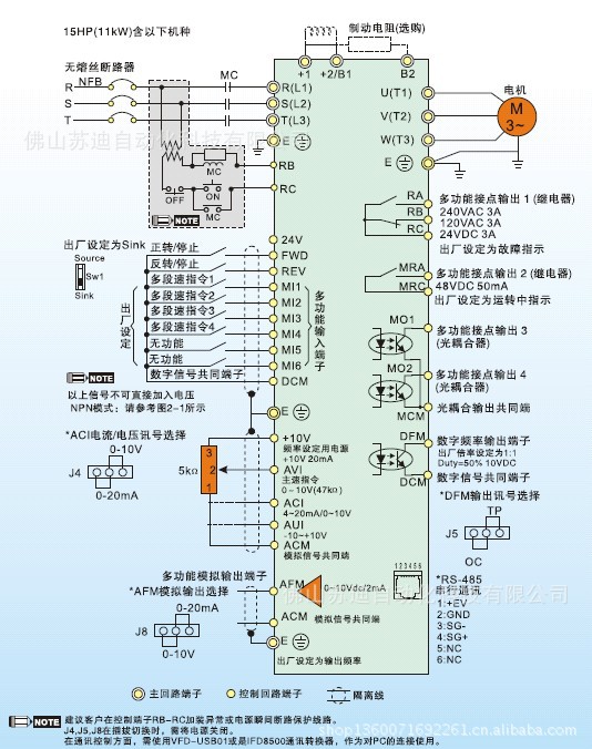 臺達變頻器VFD-VE系列 高性能磁束矢量控制型接線圖