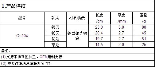 Os104 四主件