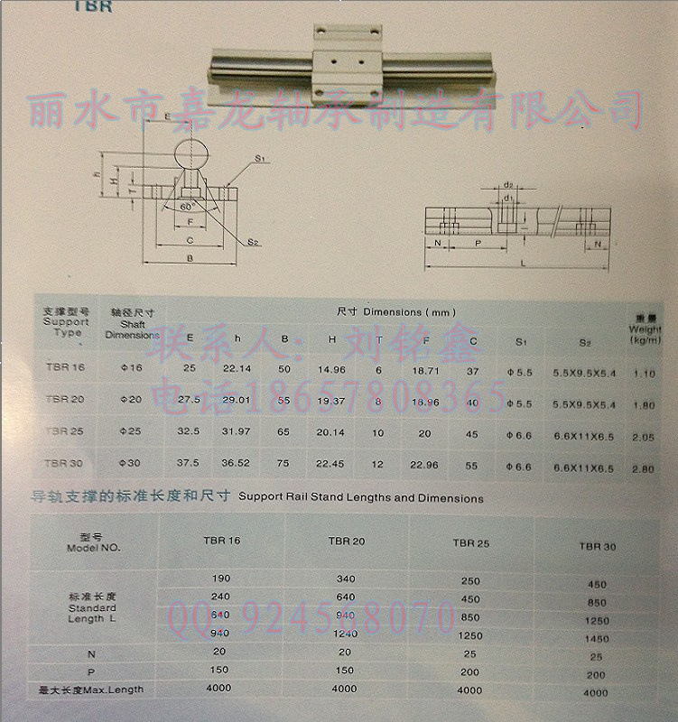 TBR导轨参数