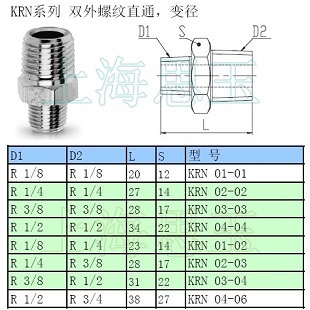 英制139KRN