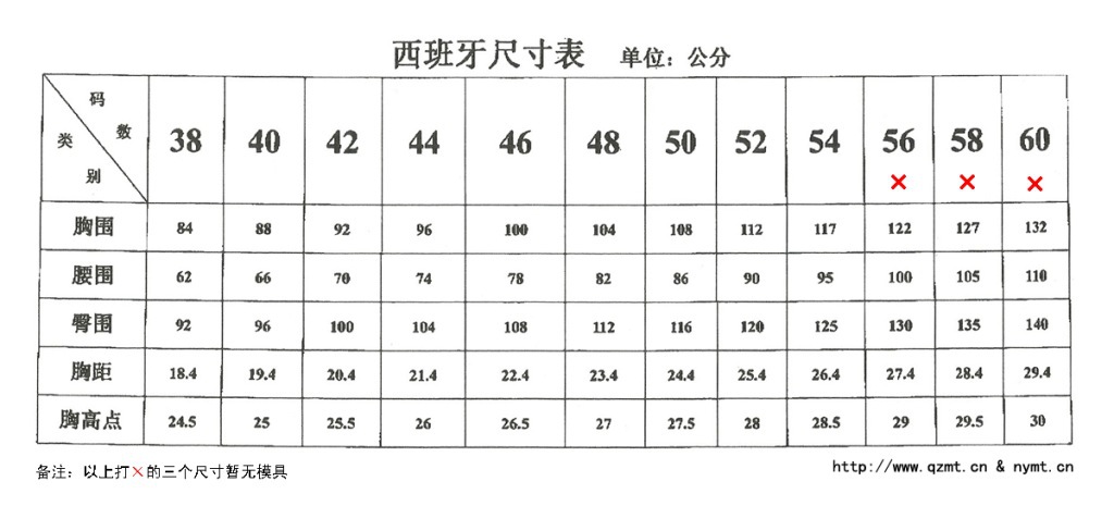 西班牙礼服人台尺寸表