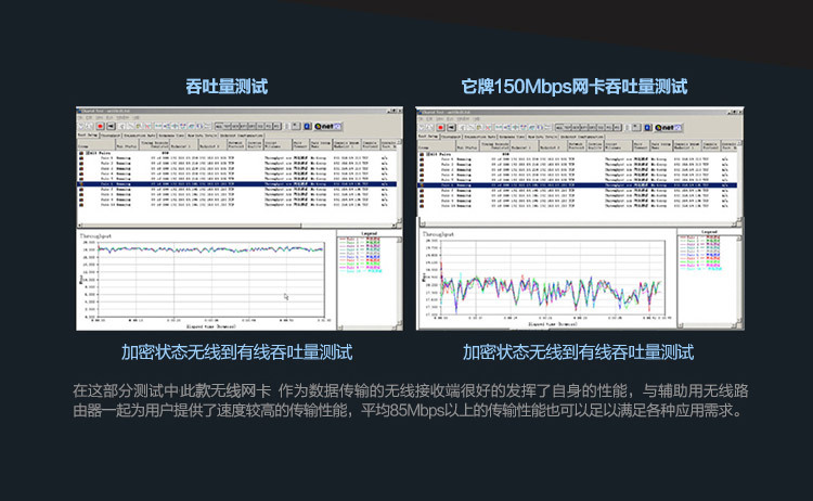 AR9271 150M 2.4G无线网卡 外置天线2.4G无线网卡 AR方案无线网卡