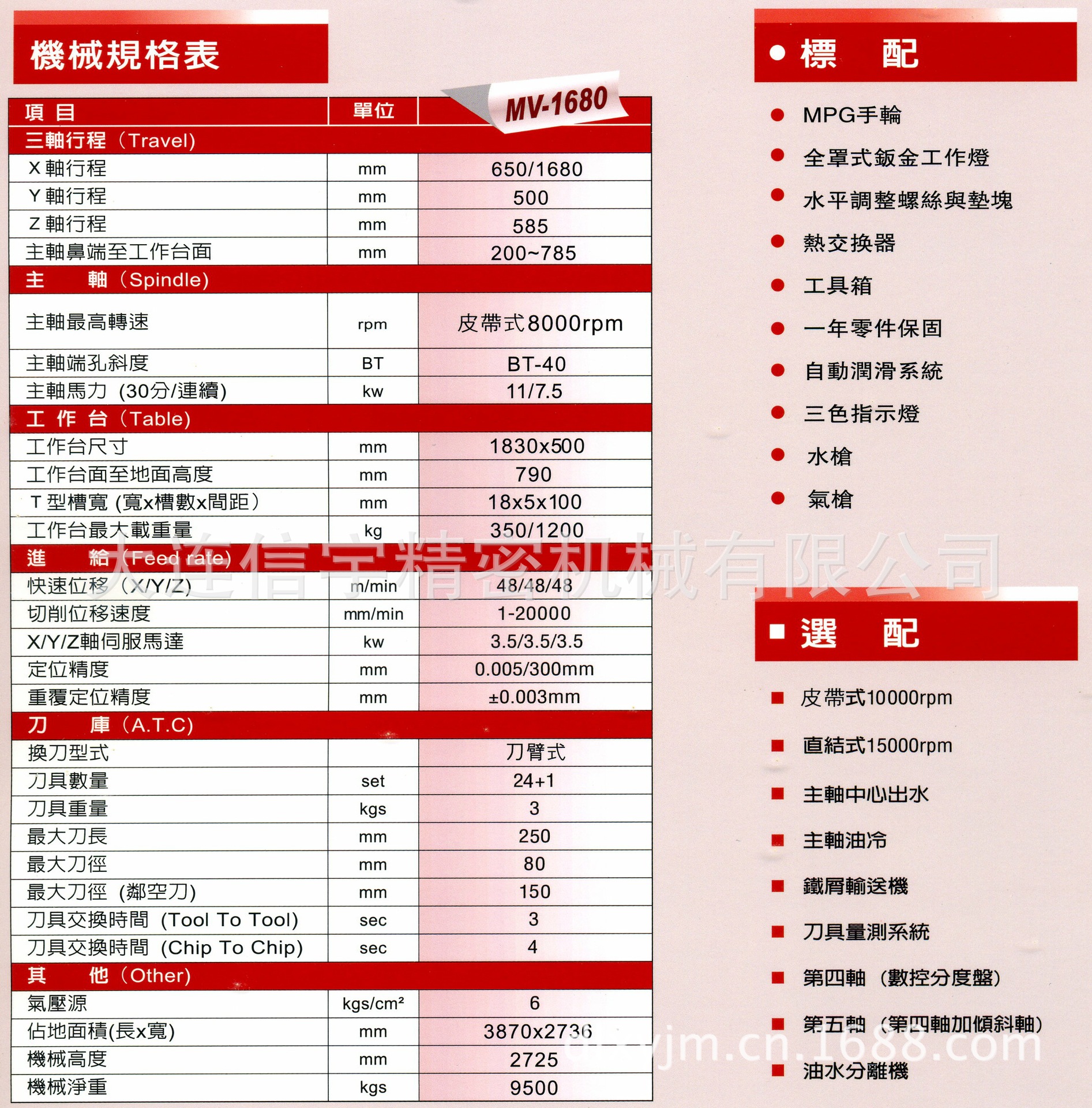 立式加工中心 MV-1680