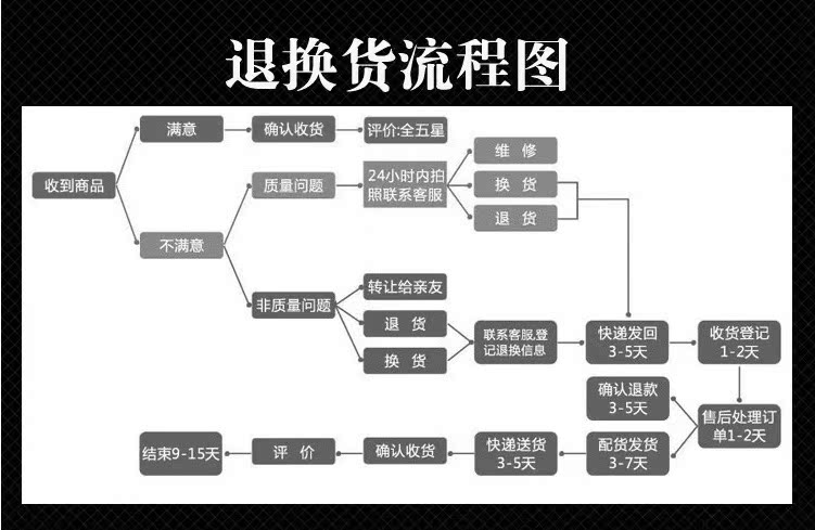 QQ截圖20131020014307