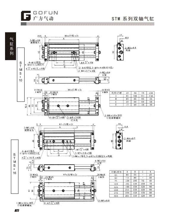 供应气动元件stmb系列滑台气缸双杆气缸,性能稳定价格优惠