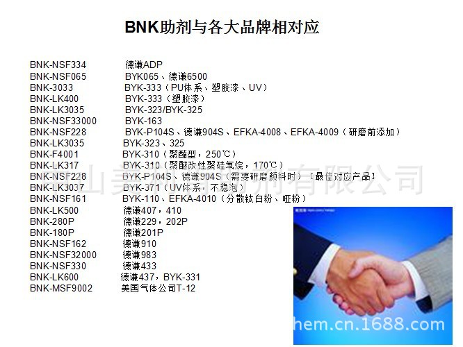 BNK于各大牌子对照2