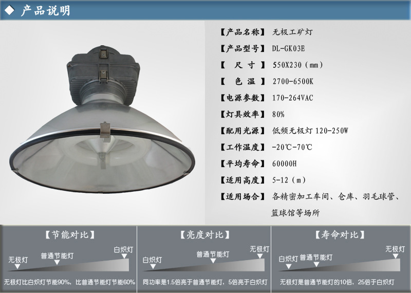 3产品说明DL-GK03E