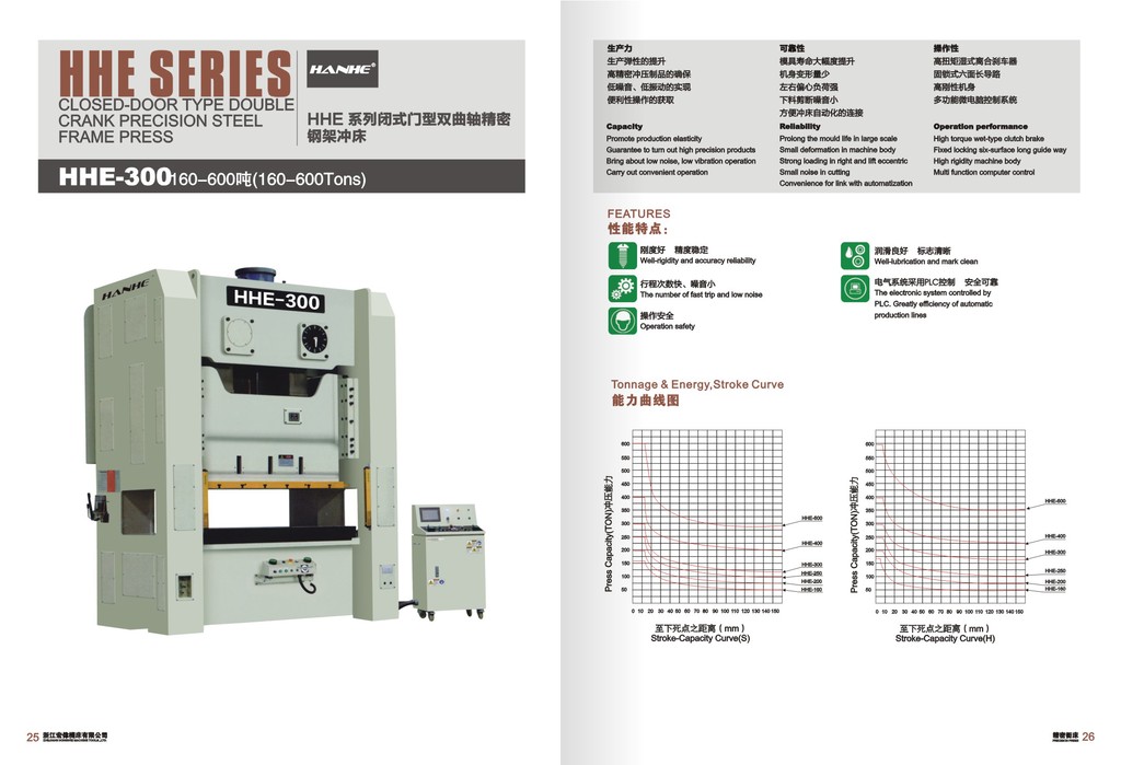 量产闭式双曲轴精密强力钢架冲床
