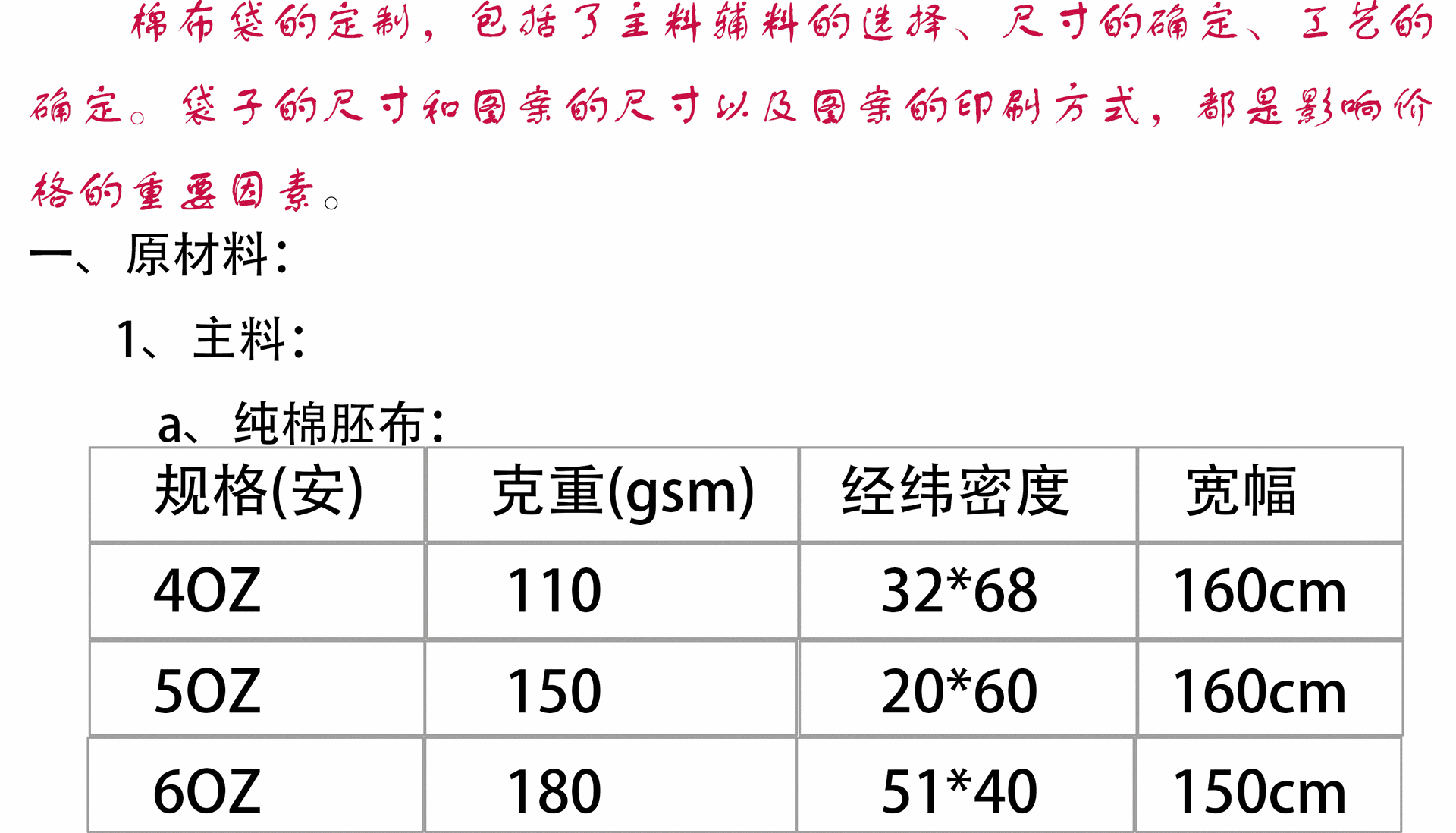 有底有側手提袋細則_01