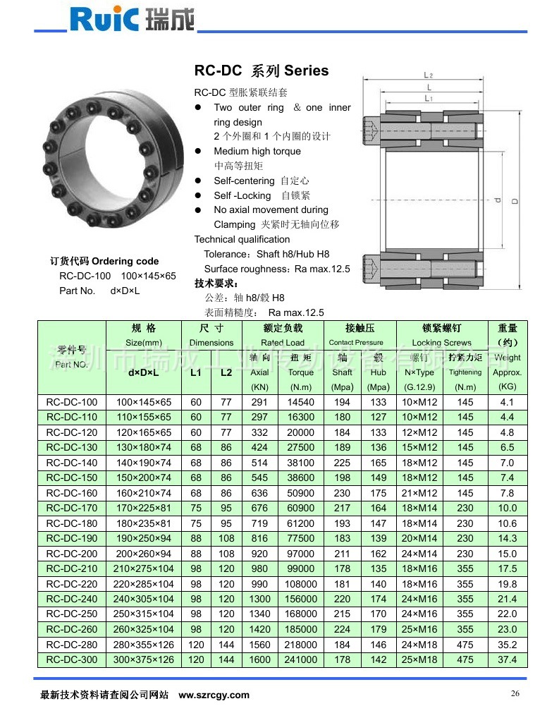 脹套RC-DC