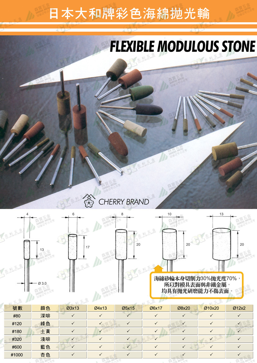 YAMATO ABRASIVE RUBBER POINTS